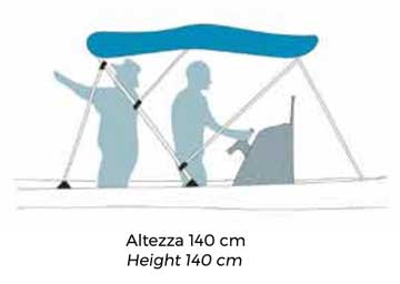 140cm Bimini-Top height