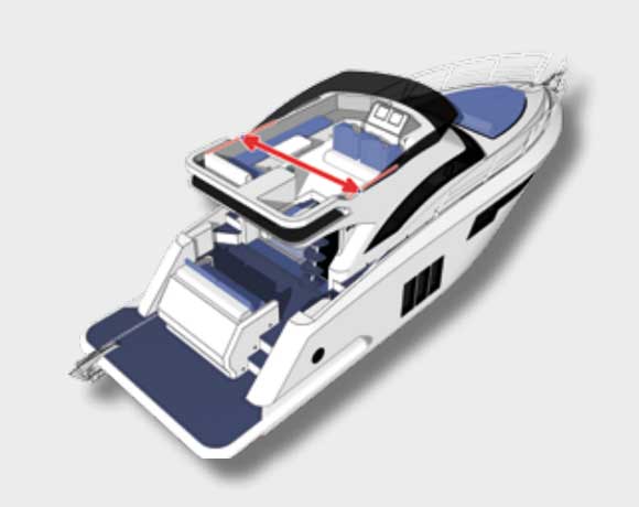 Determine the width of the bimini on a Flybrdige