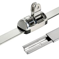 Rail system PREMIUM for Bimini-Tops - Complete-Set