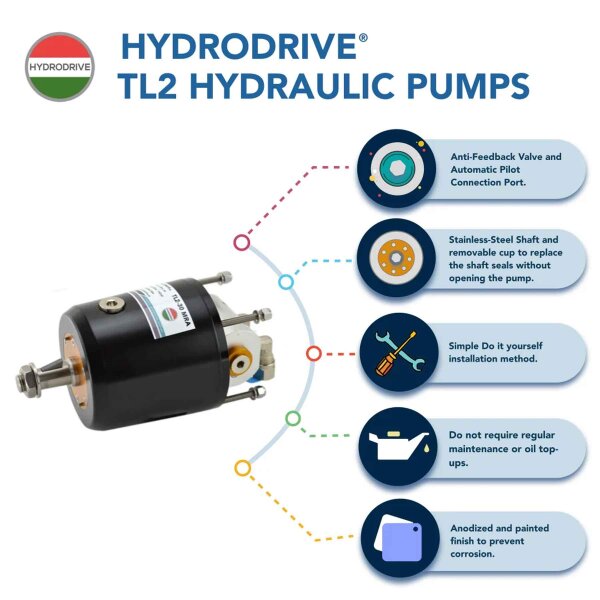 Hydrodrive MF175W Hydraulic Steering Complete Kit for Outboard Motors up to 175 PS
