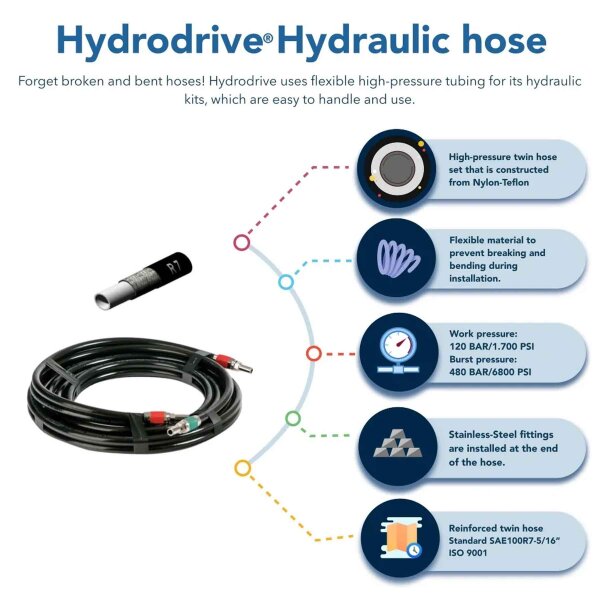 Hydrodrive MF175W Hydraulic Steering Complete Kit for Outboard Motors up to 175 PS